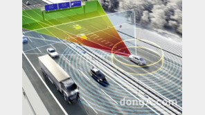 [CES 2017]콘티넨탈, 자율 주행 위한 차세대 환경 모델 제시