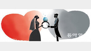 돌싱男, 재혼상대 나이 제한 두는 이유 ‘성적매력’ 탓…女는?