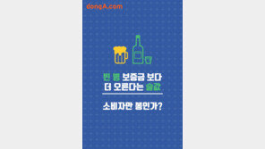 [카드뉴스] 빈 병 보증금 보다 더 오른다는 술값,  소비자만 봉인가?