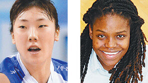 올 시즌도… ‘우리’는 아무도 못막아