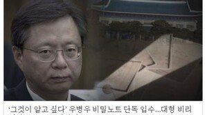 표창원 “우병우와 靑비밀노트 ‘그것이 알고싶다’ 꼭 보라…그야말로 핵폭탄”