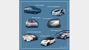[CES 2017 인포그래픽]미래 신기술 담긴 자율주행차 ‘열전’