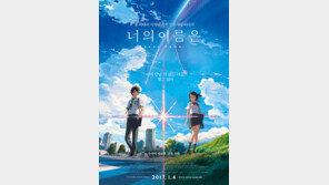 ‘마스터’ 긴장케하는 ‘너의 이름은’ 국내 상륙