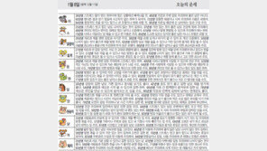 [오늘의 운세/1월8일]