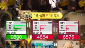 ‘인기가요’ 측 “빅뱅 생방송 점수 오류 정정”…그래도 1위는 빅뱅