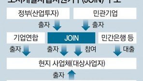 해외건설 패키지 지원 ‘한국판 JOIN’ 만든다