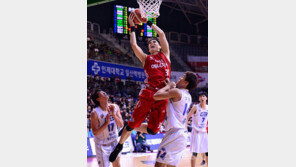 ‘토종의 힘’ 보여준 오리온