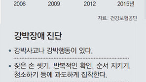 나도 혹시… 강박장애 사회