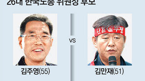 한국노총 위원장 강경파 2파전