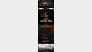 '리니지2 레볼루션', 48초 만에 요새의 주인 나와