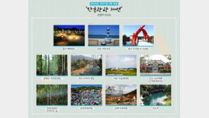 [인포그래픽] ‘한국관광 100선’, 올해 처음 이름을 올린 33곳은?