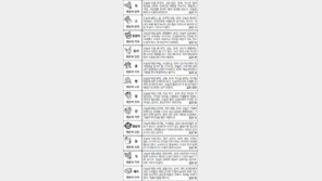 [스포츠동아 오늘의 운세] 2017년 1월 10일 화요일 (음력 12월 13일)