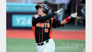 kt, 9일 오후 황재균과 FA 협상 담판