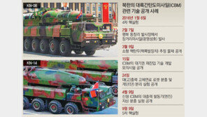 카터 “동맹 위협땐 즉시 격추할것”