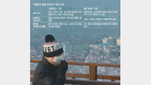 아세요? 봄보다 독한 겨울 미세먼지