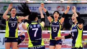 ‘3위 탈환’ 현대건설, 토털배구에서 답을 찾다