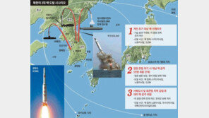 “北 플루토늄 50여kg 보유…핵무기 소형화 기술 진전” 2016 국방백서 발간