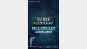 [카드뉴스]실업자 역대 첫 100만명 돌파, 청년실업률 9.8% ’최악’