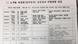 “朴대통령 측 진실 호도” 이해찬이 공개한 ‘노무현 일정표’ 보니…