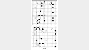 [바둑]역대 국수전 우승 결정국… 배짱 좋은 수