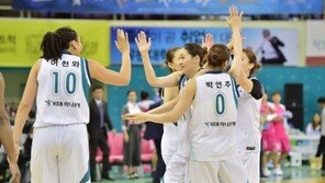 힘 빠진 KEB하나은행, 올스타 휴식기가 ‘반전의 열쇠’