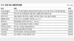 유한킴벌리, 하기스 물티슈 회수…3일 전엔 방향제도 ‘위해 우려’ 회수조치