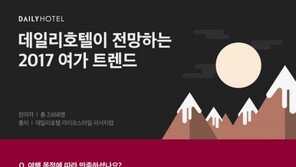 [인포그래픽] 2017년 여가 트렌드 “휘겔리케이션이 뜬다”