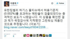 이용득 “유한킴벌리 하기스 물티슈, ‘친환경 위장제품’ 추정”