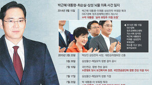 특검, 이재용 영장청구 막판 고심… ‘구속 사안인가’ 논란