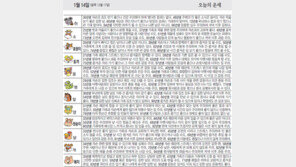 [오늘의 운세/1월14일]
