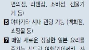 [여행, 나를 찾아서]1900년 역사의 강산성 유황온천과 료칸… 색다른 日 온천여행 