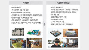 [기업&CEO]부동산 시장에 파고든 VR서비스, 이제 선택이 아닌 필수! 
