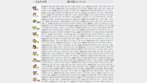 [오늘의 운세/1월16일]