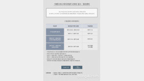  이랜드파크, 오늘부터 알바 미지급분 순차 지급…지연이자 20% 가산