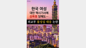 [카드뉴스] 韓여성, 택시기사에 성폭행 당해도…외교부 불성실 대응 논란