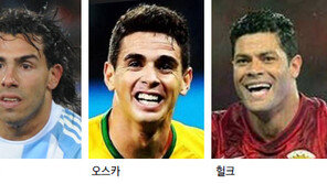 주급 9억원 테베스… 이적료 751억원 오스카