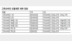 [Food&Dining3.0]정통 독일식 콘셉트 살린 ‘그릭슈바인 캔햄 설 선물세트’ 출시