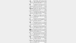 [스포츠동아 오늘의 운세] 2017년 1월 18일 수요일 (음력 12월 21일)