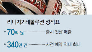 한달 매출 1000억… 레볼루션 돌풍 뒤엔 ‘린저씨’