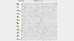 [오늘의 운세/1월18일]