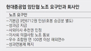 돈으로 사는 투쟁?… ‘파업 상품권’ 또 꺼낸 현대重 노조