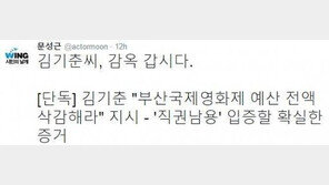 문성근 “김기춘씨 감옥갑시다!” 블랙리스트 의혹, BIFF예산 삭감 정황에 분노