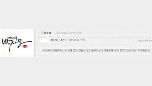 박사모, 정호성 ‘비밀 누설’은 인정? “기자들이 고의로 왜곡했을 것”