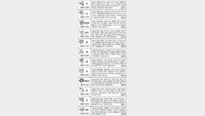 [스포츠동아 오늘의 운세] 2017년 1월 19일 목요일 (12월 22일)