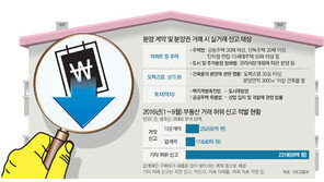 아파트 다운계약, 자진신고땐 과태료 면제