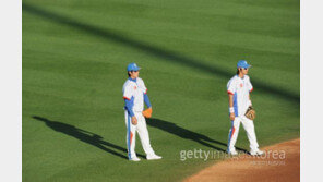 WBC 대표팀 ‘괌 미니캠프’→‘괌 특별캠프’로