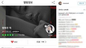 ‘함틋’ 인연 장희령·임주은, ‘행복한 척’ 발표한 수지 응원 “행복하자♥”