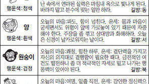 [스포츠동아 오늘의 운세] 2017년 1월 20일 금요일 (음력 12월 23일)