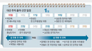 정운찬, 대선주자 거론 10년만에 링에 올라
