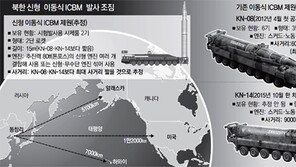 北 ‘이동식 ICBM’ 성공땐 한미 선제타격 어려워